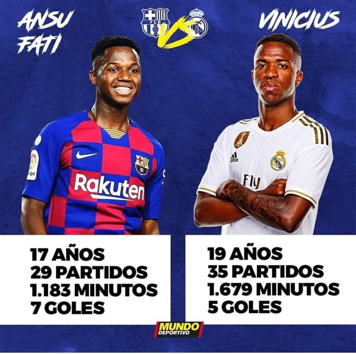 Ansu Fati vs Vinicius Junior :P